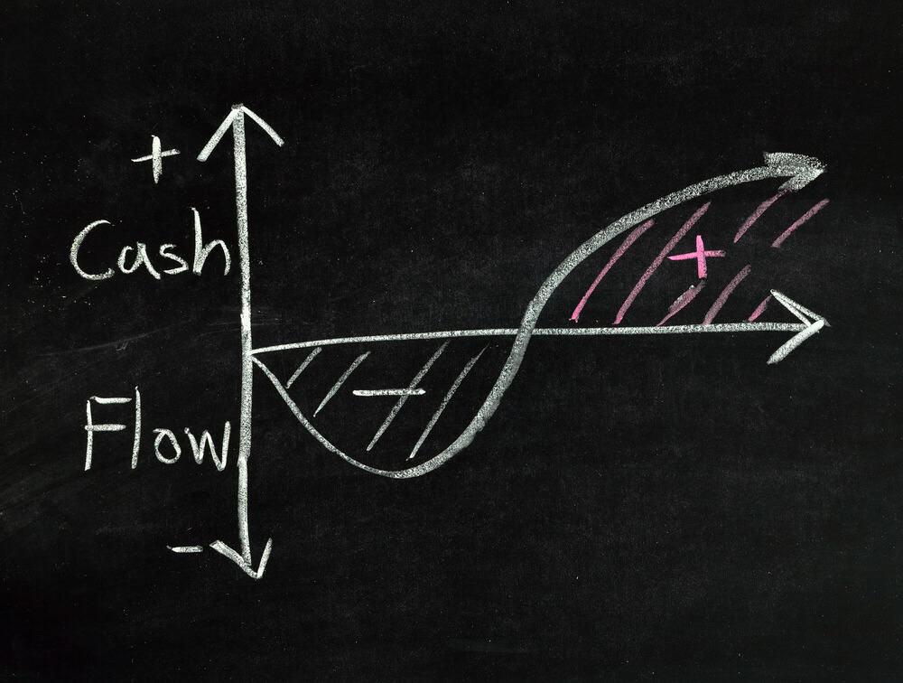 How Good Cash Flow Management Supports Early Growth