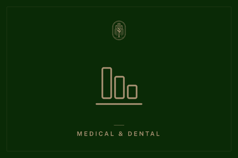 Equipment purchases and depreciation for medical and dental practices