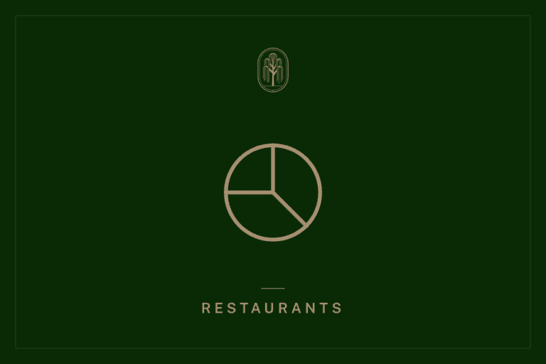 Food cost, labor cost and prime cost for restaurants
