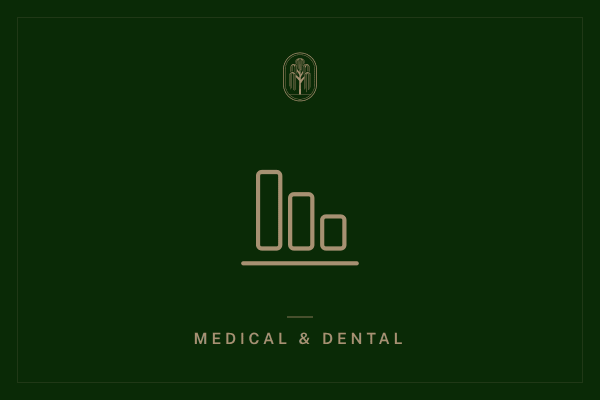Equipment purchases and depreciation for medical and dental practices