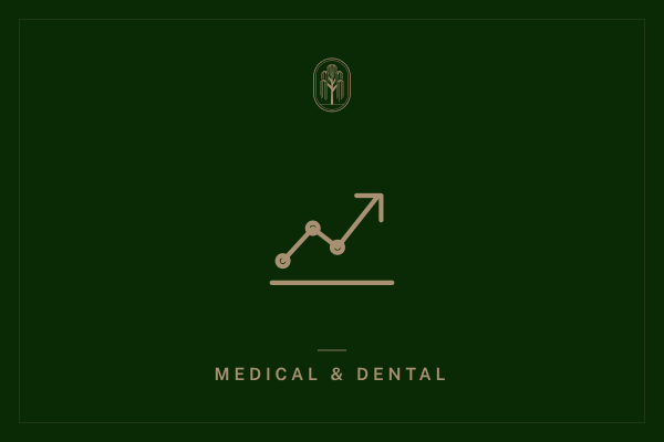 Retirement plans for medical and dental practice owners